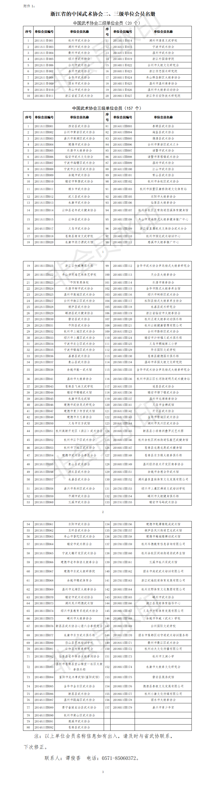 附件1、浙江省的中国武术协会二、三级单位会员名册.png