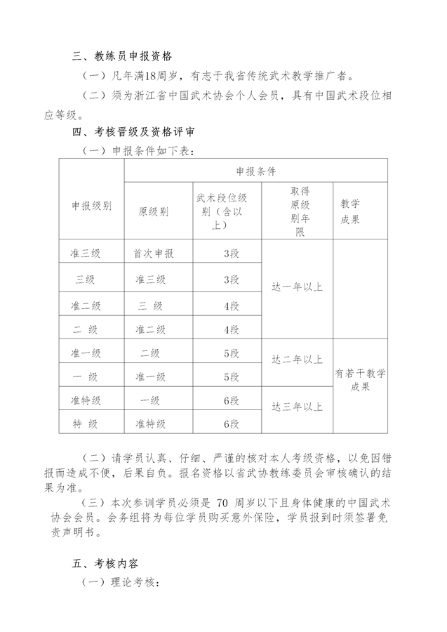 关于举办 2019 年浙江省咏春拳教练员培训班的通知（2019.11.6）(2)_02.png
