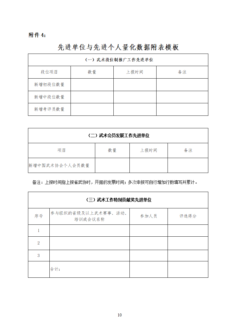 19037--关于开展2019年度浙江省武术工作先进单位和先进个人评选的通知_10.png