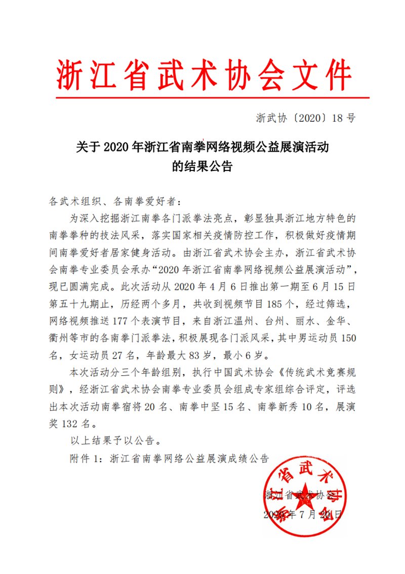 20018-关于2020年浙江省南拳网络视频公益展演活动结果公告_00.png