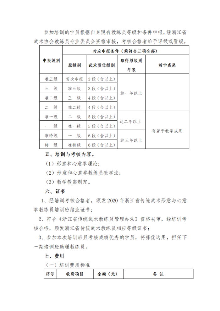 0--关于举办2020年浙江省形意和心意拳教练员训班的通知（9.3）_02.png
