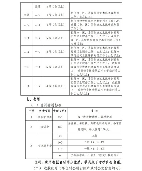 21009-关于举办2021年浙江省传统武术裁判员培训班的通知（0315）_02.jpg