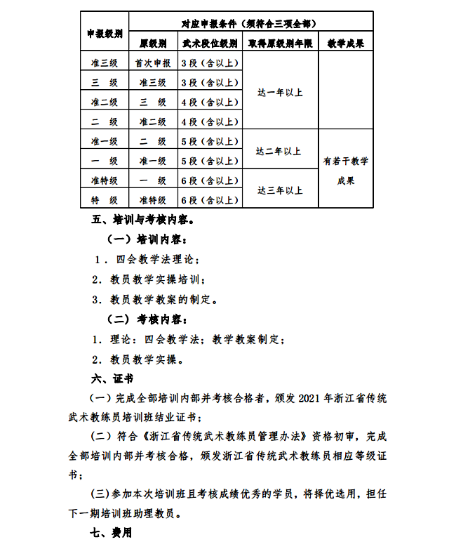 21016--关于举办2021年浙江省武术馆校教员培训班的通知（0522)_01.png